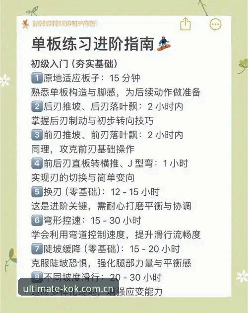 KOK中欧体育资讯服务使用指南：从入门到精通的实战攻略