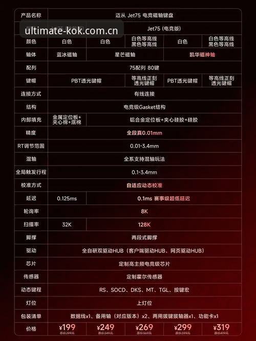 KOK中欧体育体验完整指南：版本特性与使用技巧详解