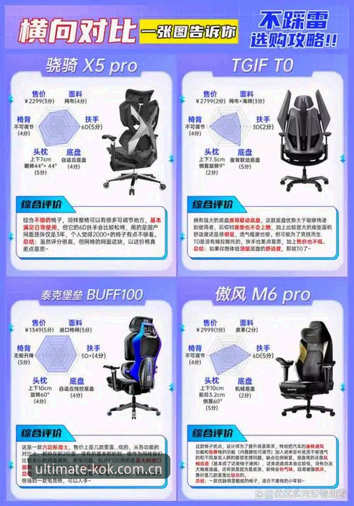 KOK中欧体育平台安全分析：传统vs数字化体育体验的深度对比