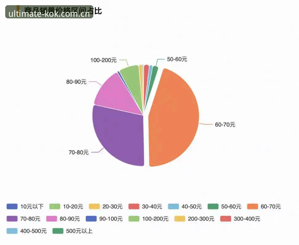 KOK中欧体育平台安装全流程深度评测：从下载到使用的技术解析与趋势洞察